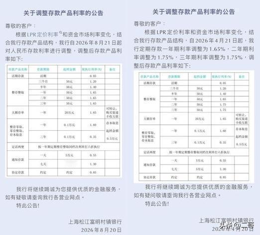 同样10万存三年，有人4800有人3750，差的1050亏在这一步

十万块存三