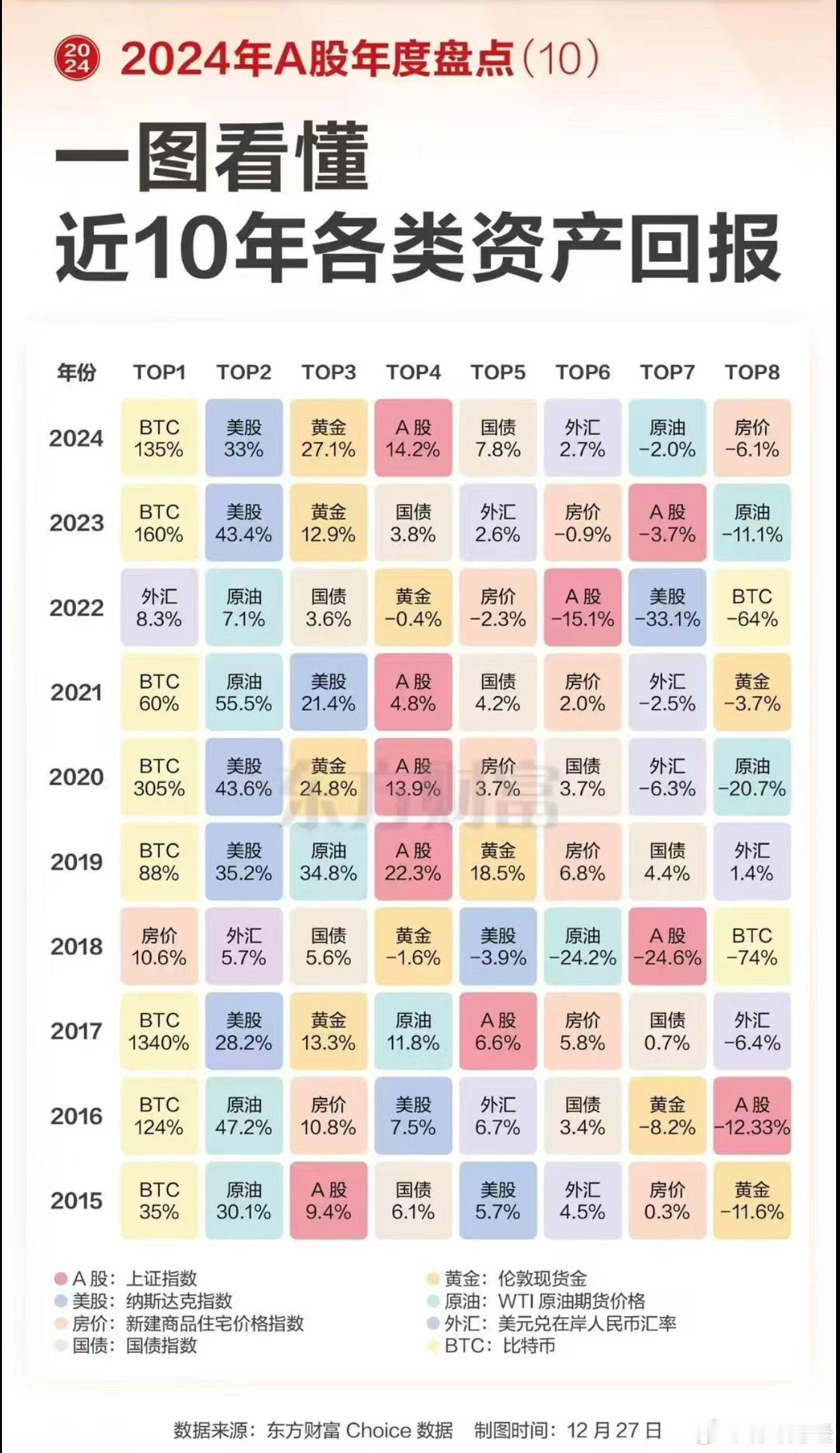 高合汽车已为部分员工发放和解金  这么一看，打工不如炒币 