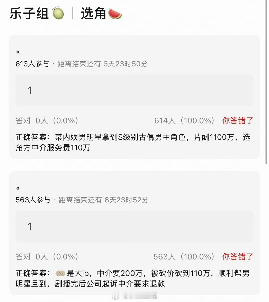 吃到🍉某男明星拿到S级古偶男主片酬1100万，选角中介服务费110万。剧集播出
