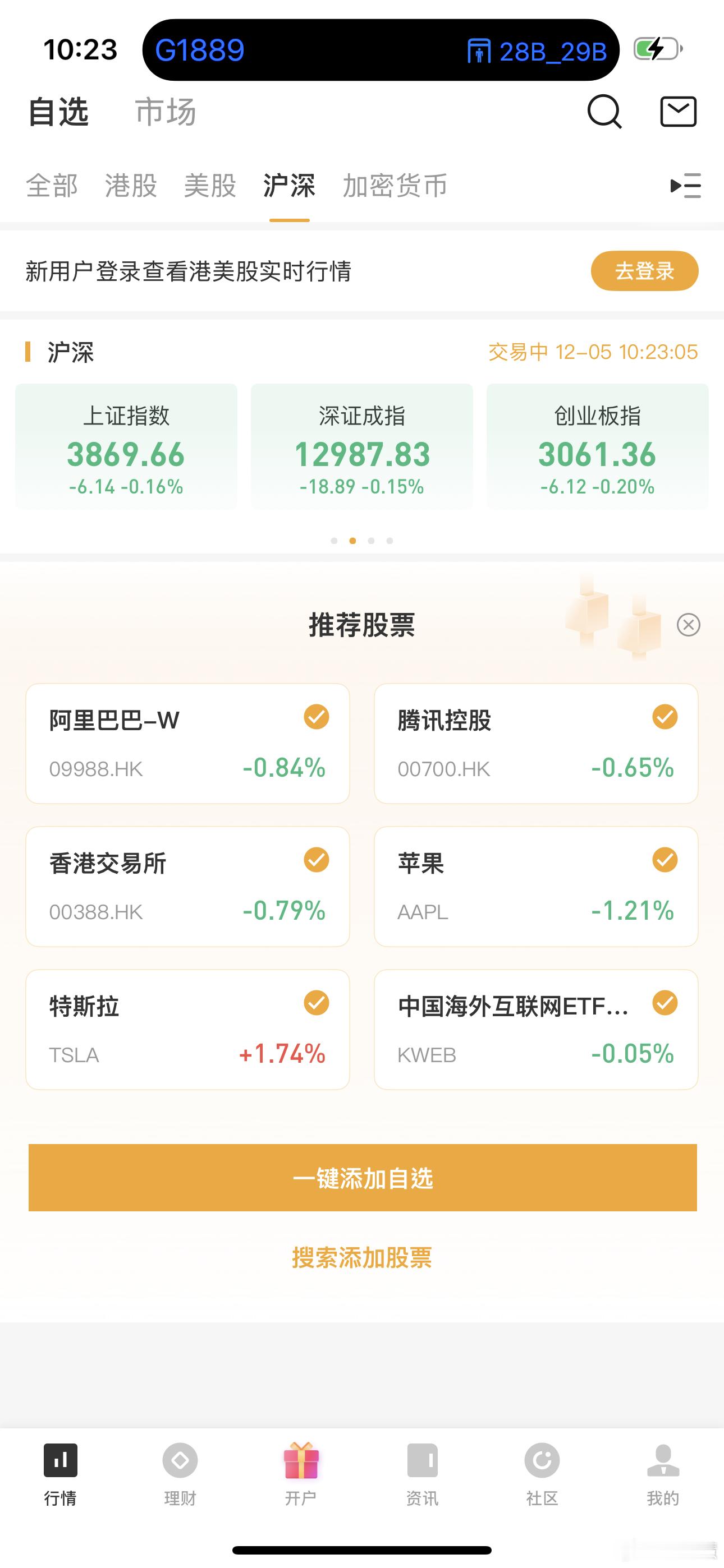 A股开局不利，今天周五，有起色难度很大！ 