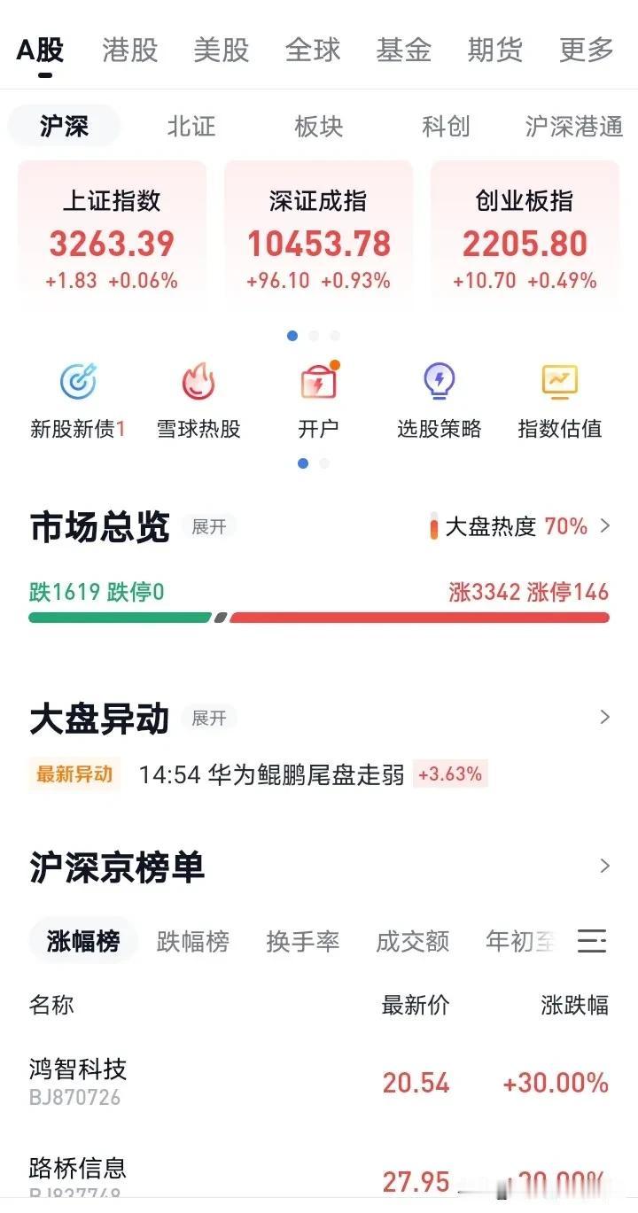 现在开始我要调低中国股市牛市的预期，因为我只看到了政策的支持，我们的制度却几乎没