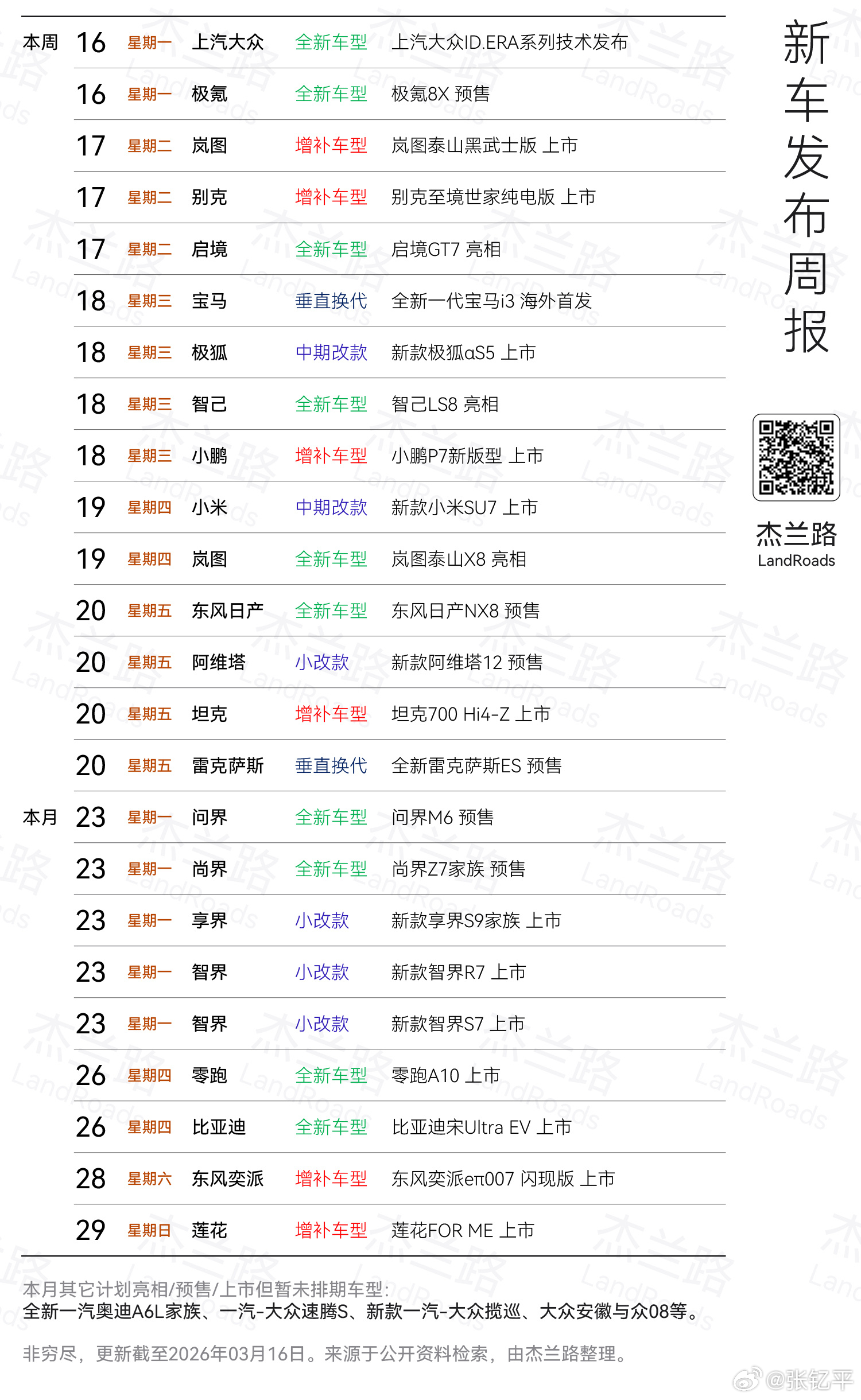 杰兰路统计本周及本月新车，真多啊。当这张图变成长方形，我就觉得不简单。重磅车型也