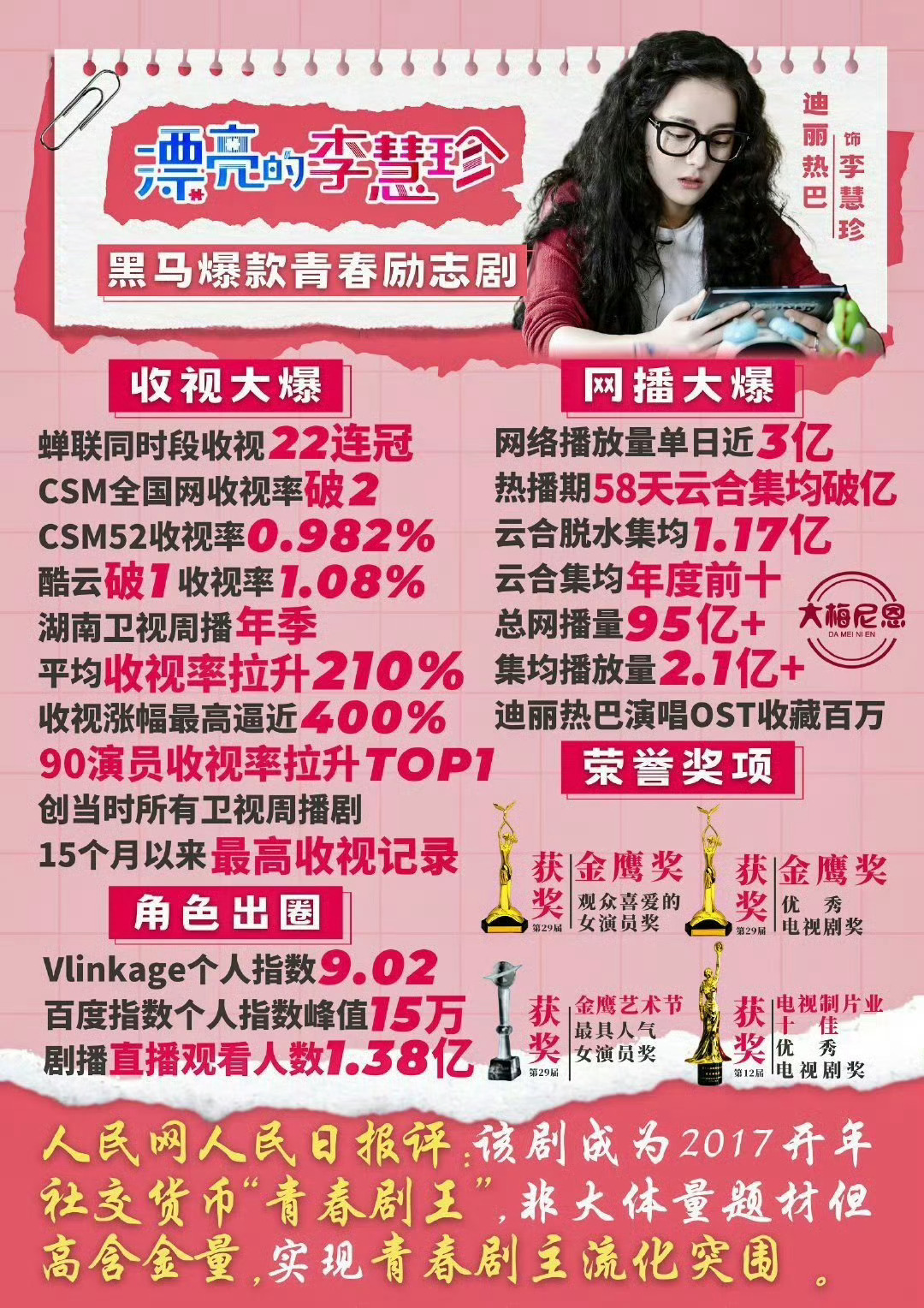 两大90花都有主流视后了白预兰💦货摸得到台网大爆的李慧珍后脚跟吗 
