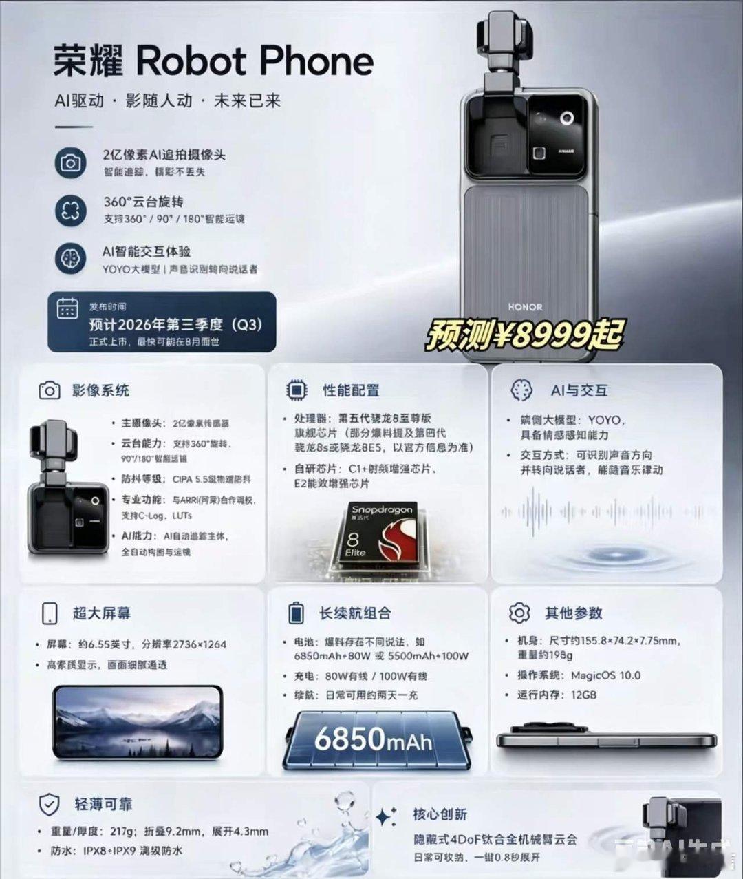 荣耀近期多款新机陆续亮相，压轴重磅机型Robot Phone安排在了第三季度。这