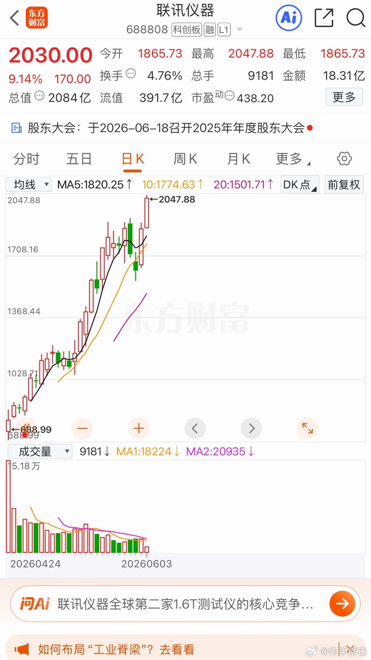 股王联讯仪器突破2000再创新高