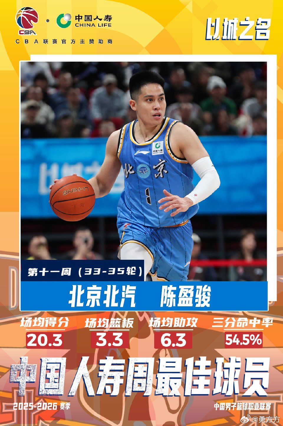 【陈盈骏当选cba 常规赛第十一周最佳球员】赵睿不在的日子里，阿基再次当“爹”！