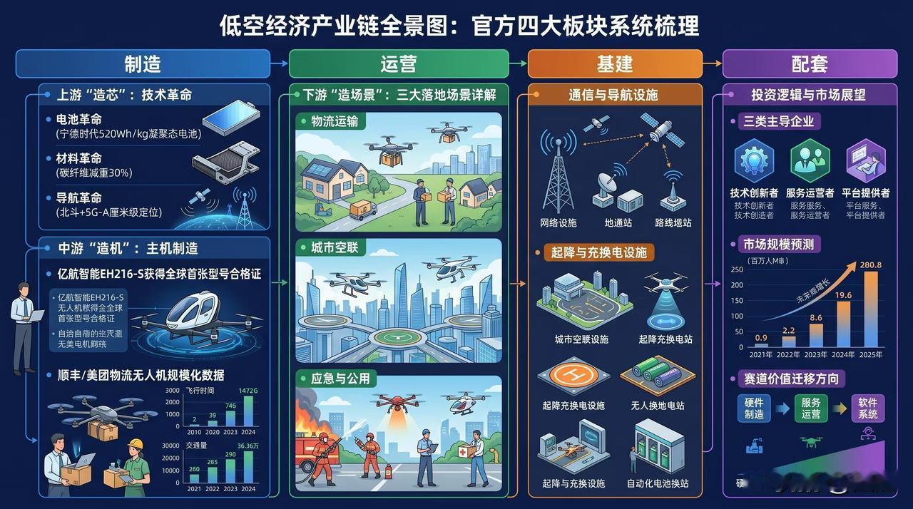 真正高效的沟通，从不是把预设结论强行灌输给对方，而是温柔引导对方自主推导出答案。