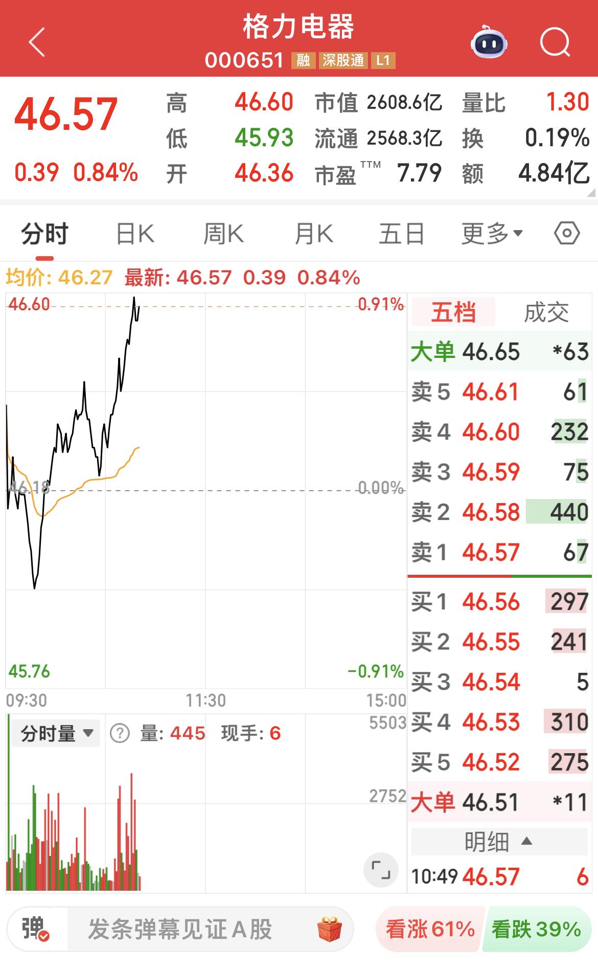 好空调，格力造！
