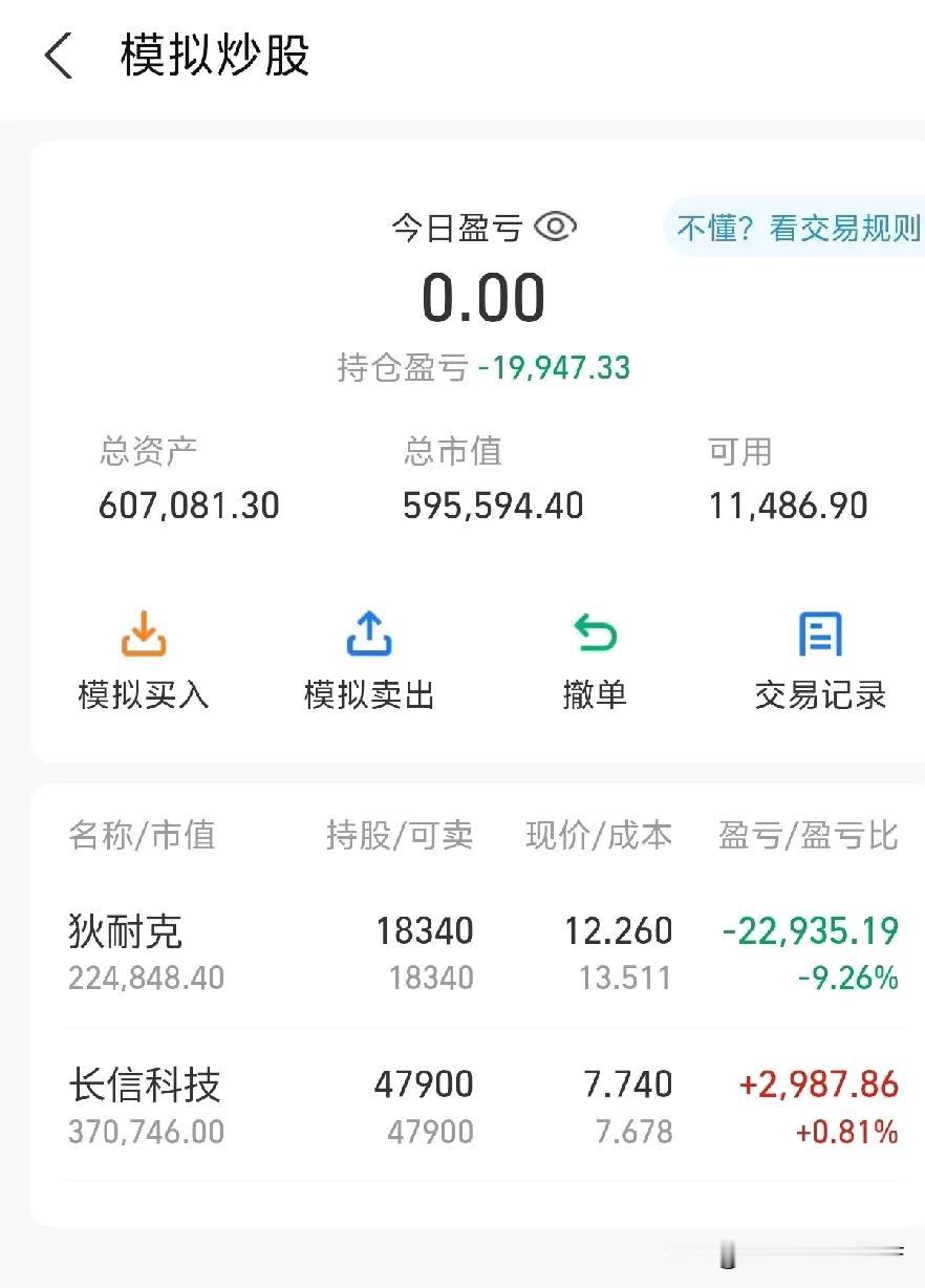 我的一个模拟账户和实盘账户，说实话就这大行情模拟炒股都没回本确实有点无语，更何况