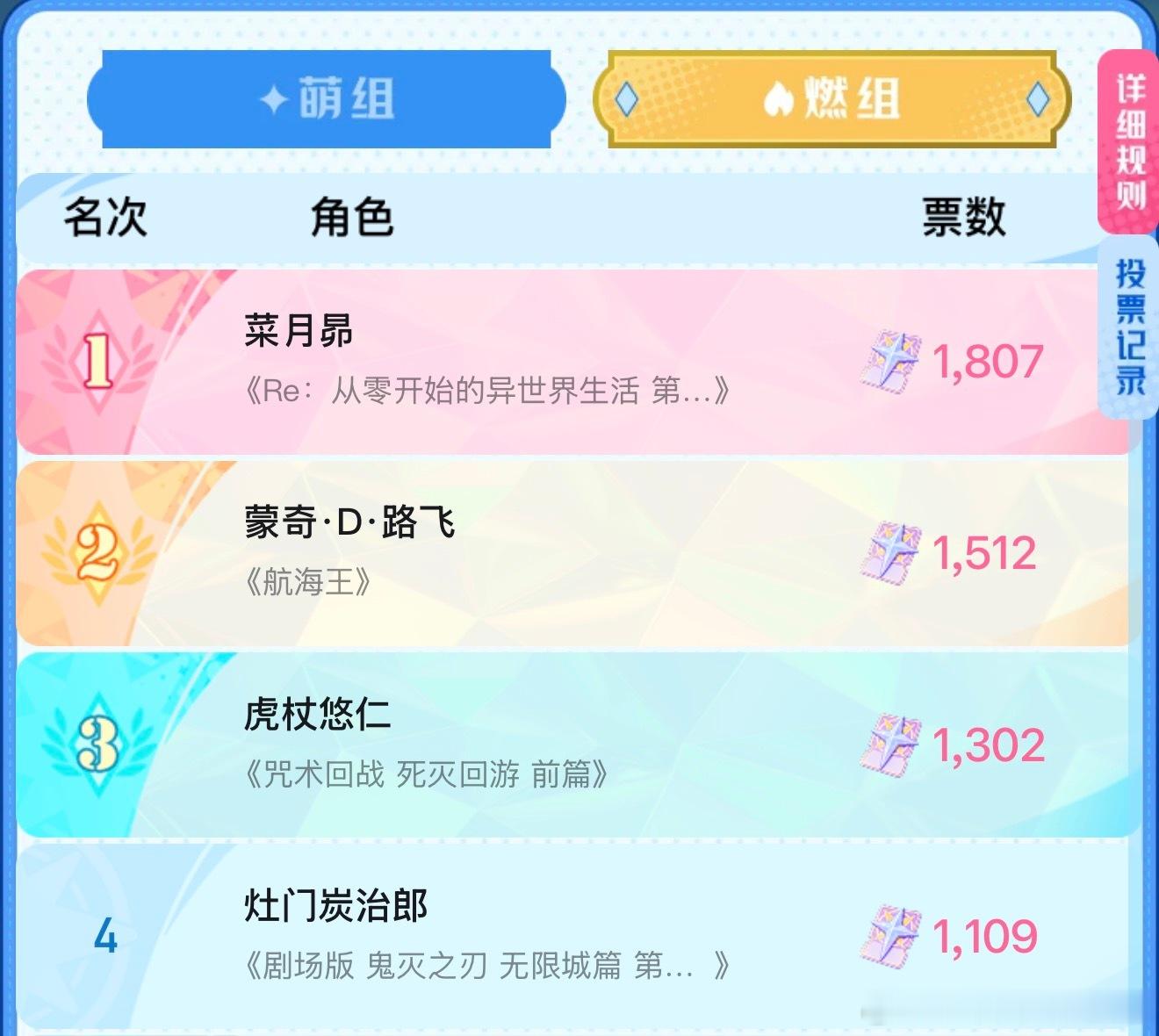 男主们都好争气 