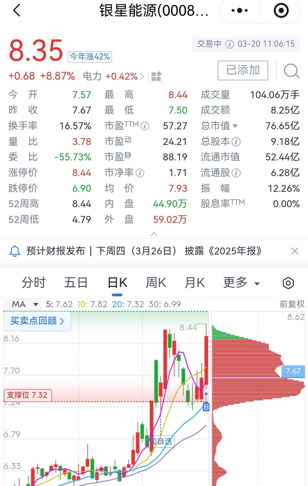事实证明，新方法可行！在3只同样优秀的股票之间，我选择了银星能源，放弃了福斯特和