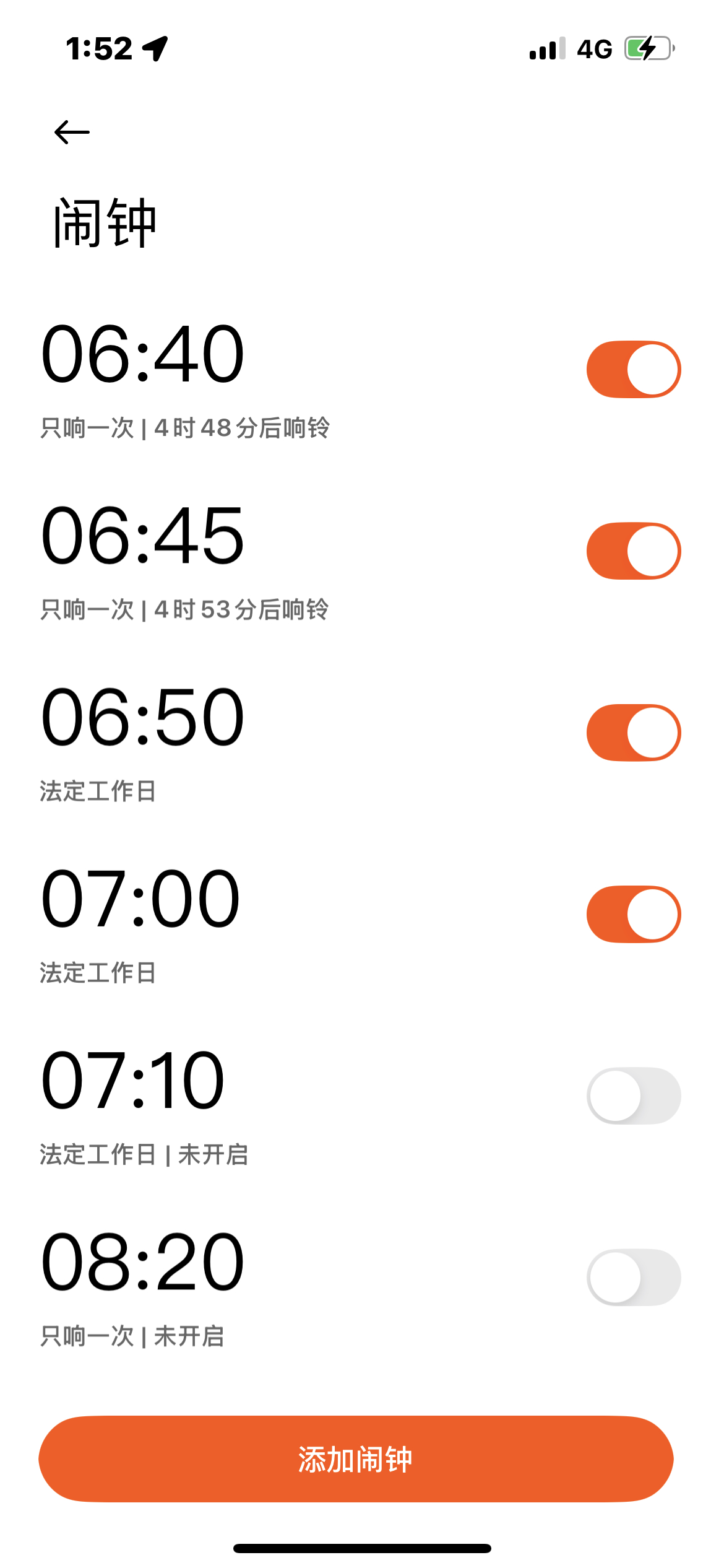 心酸 