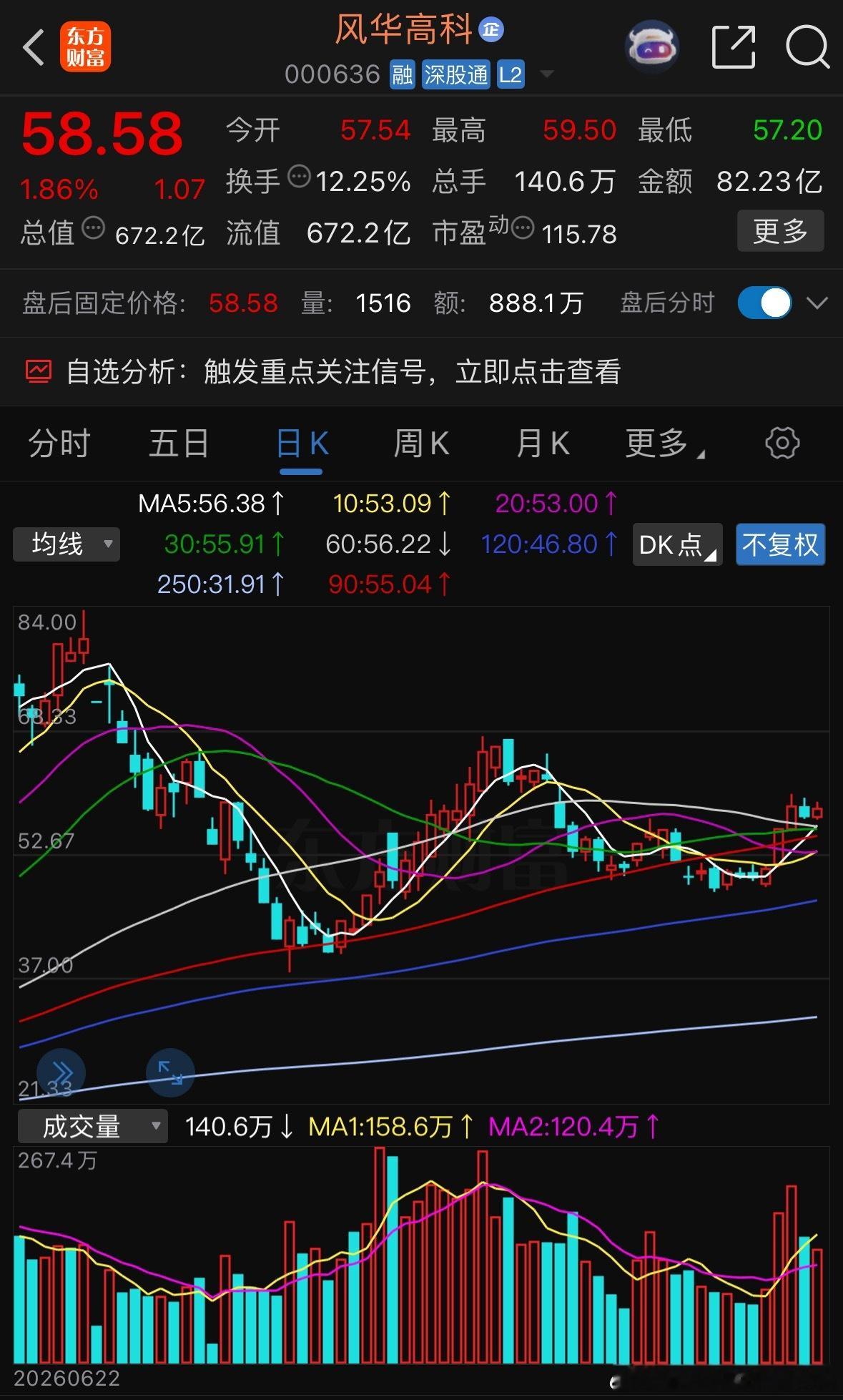 MLCC我认为还有肉吃没有走完家人们跟上步伐一起吃肉 ​​​