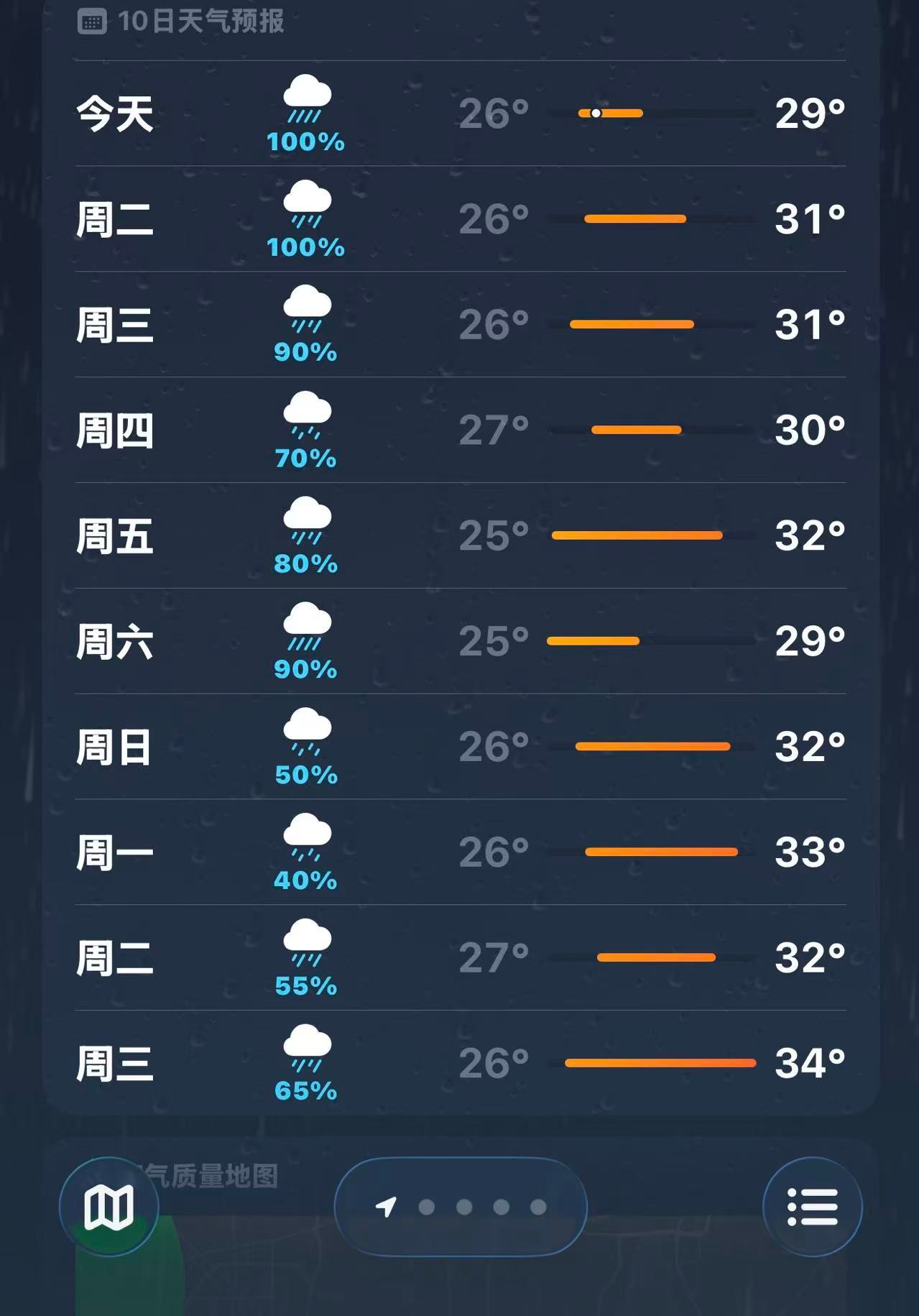 破天气破🌀最讨厌下雨天 