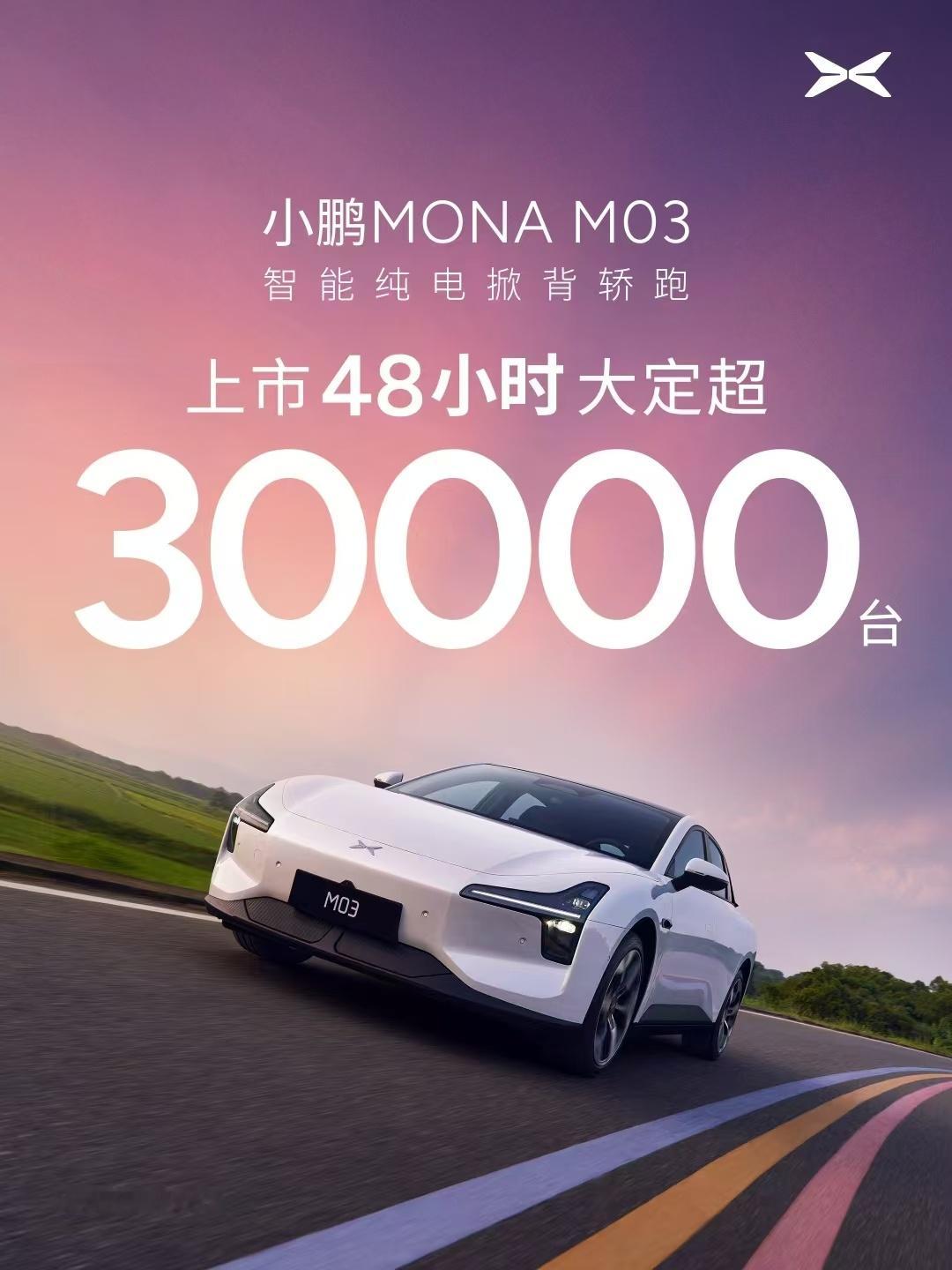 小鹏MONA M03上市48小时大定超3万牛逼，我鹏站起来了#小鹏MONA开启全