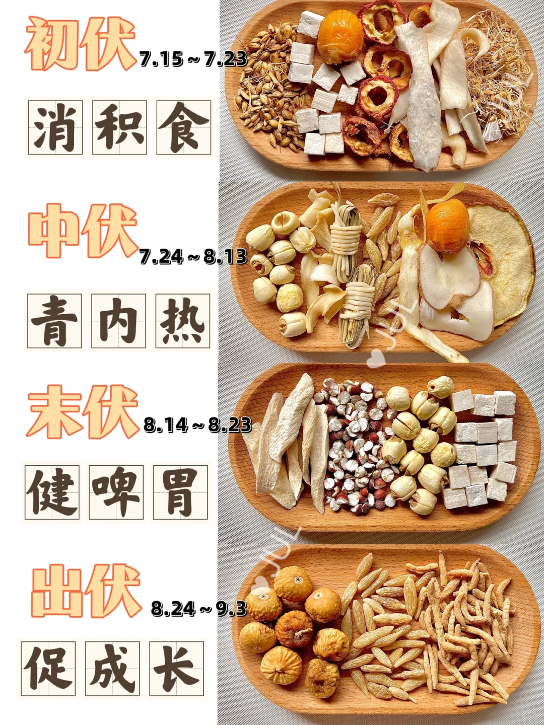 三伏天调好宝宝啤胃的正确顺序！不要错过～