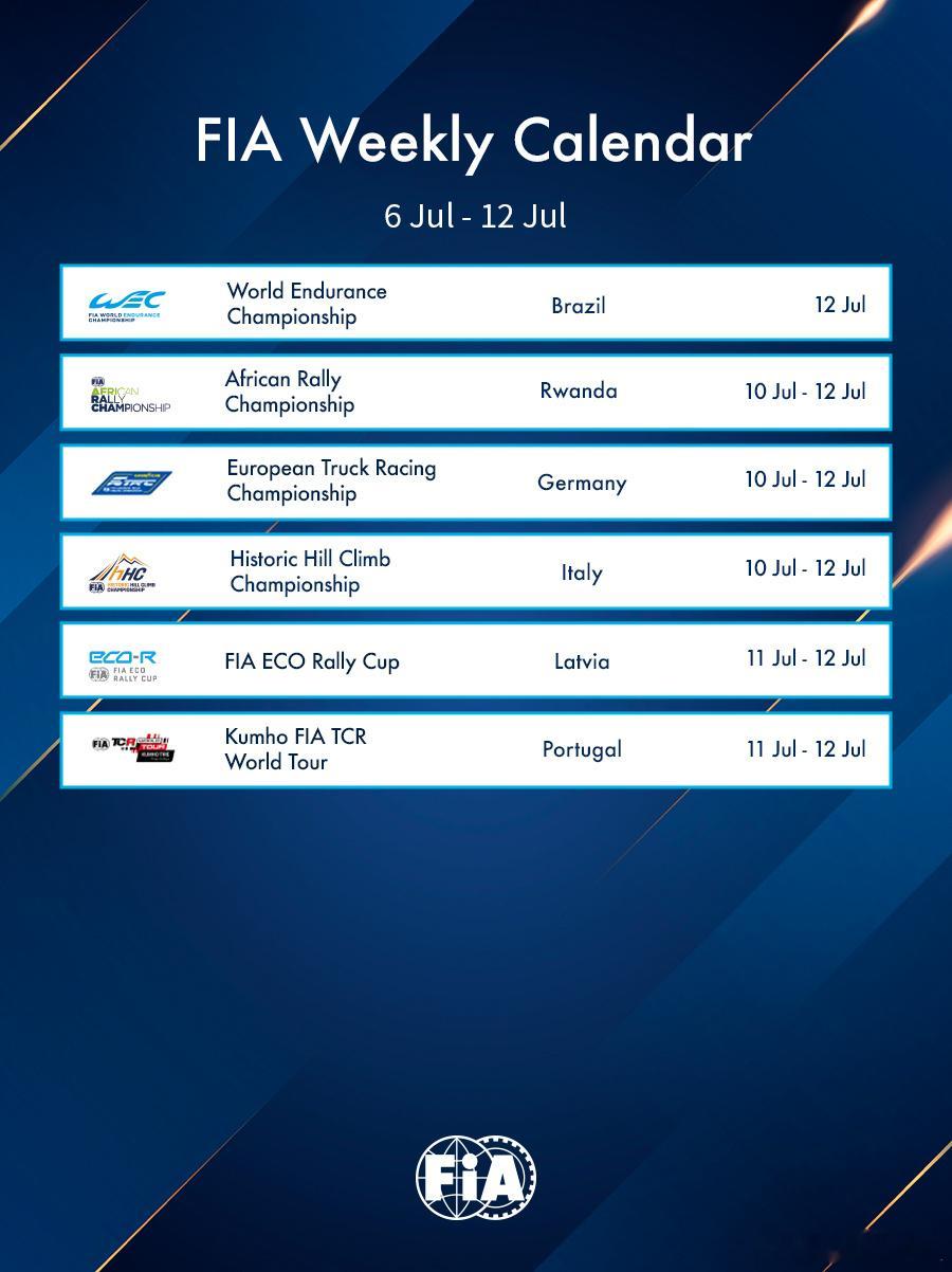 FIA国际赛历：本周赛事（7月13日 - 7月19日）FIA