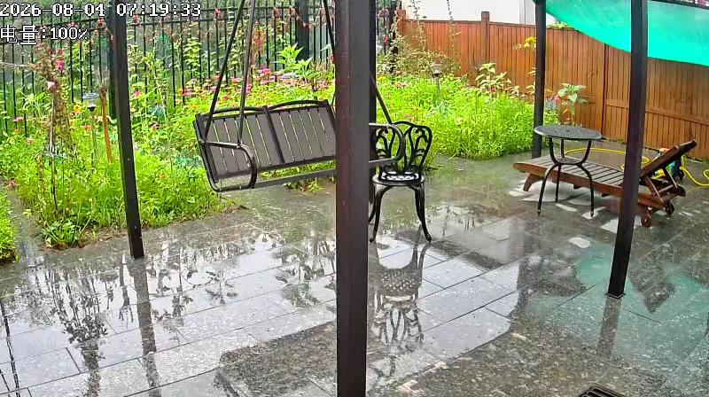 今天从南到北都是大雨。昨天晚上下到现在了。
感觉凉飕飕的，家里边温度只有25度。