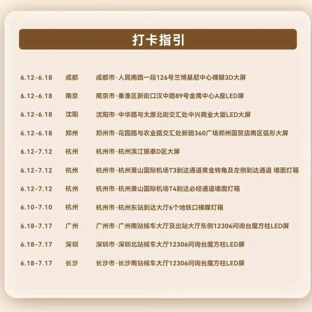 解读一下大屏投放节点跟位置吧～成都 南京 沈阳 郑州四大省会地标大屏限时上线 专