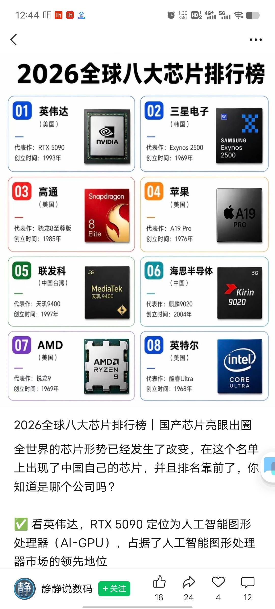 翻了下2024年的行业营收数据，现在全球八大芯片公司的格局还真和几年前不一样了。