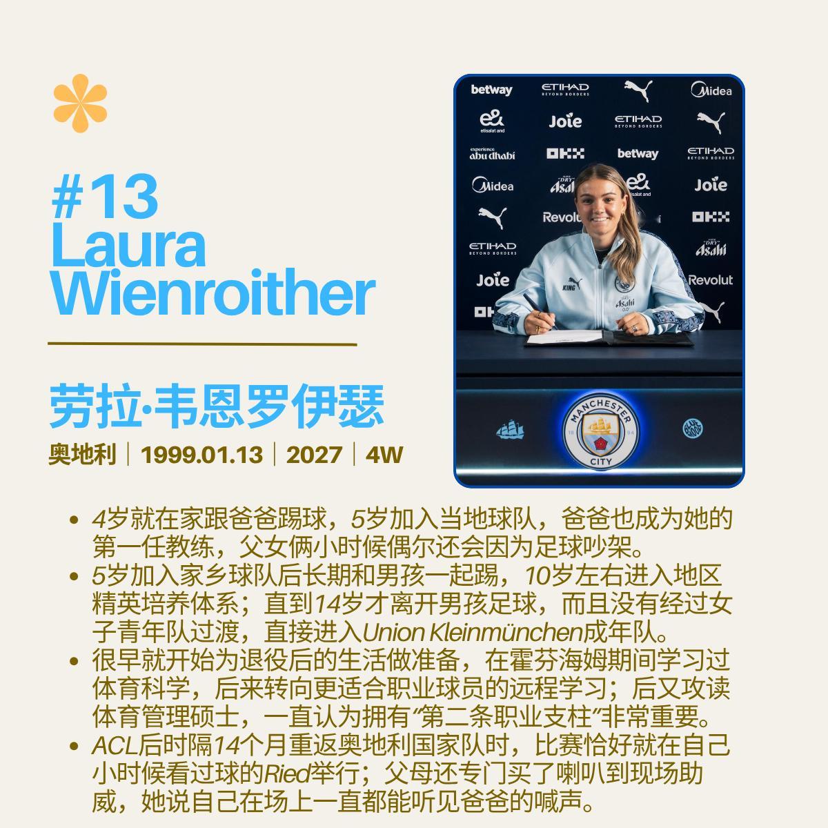⏳2026/27赛季WSL开赛倒计时1天球员简介1️⃣4️⃣｜曼城（门将&后卫）