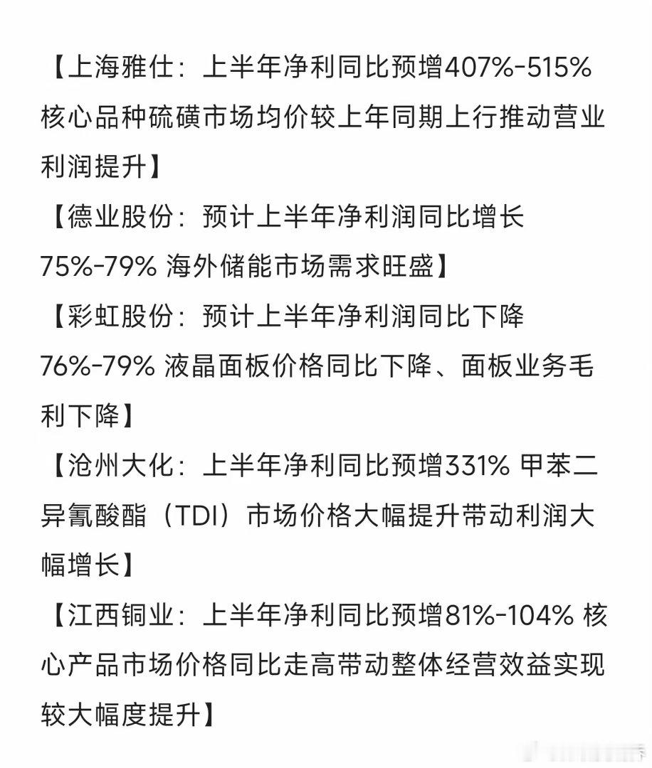 A股公司晚间业绩公告汇总2026.7.8 