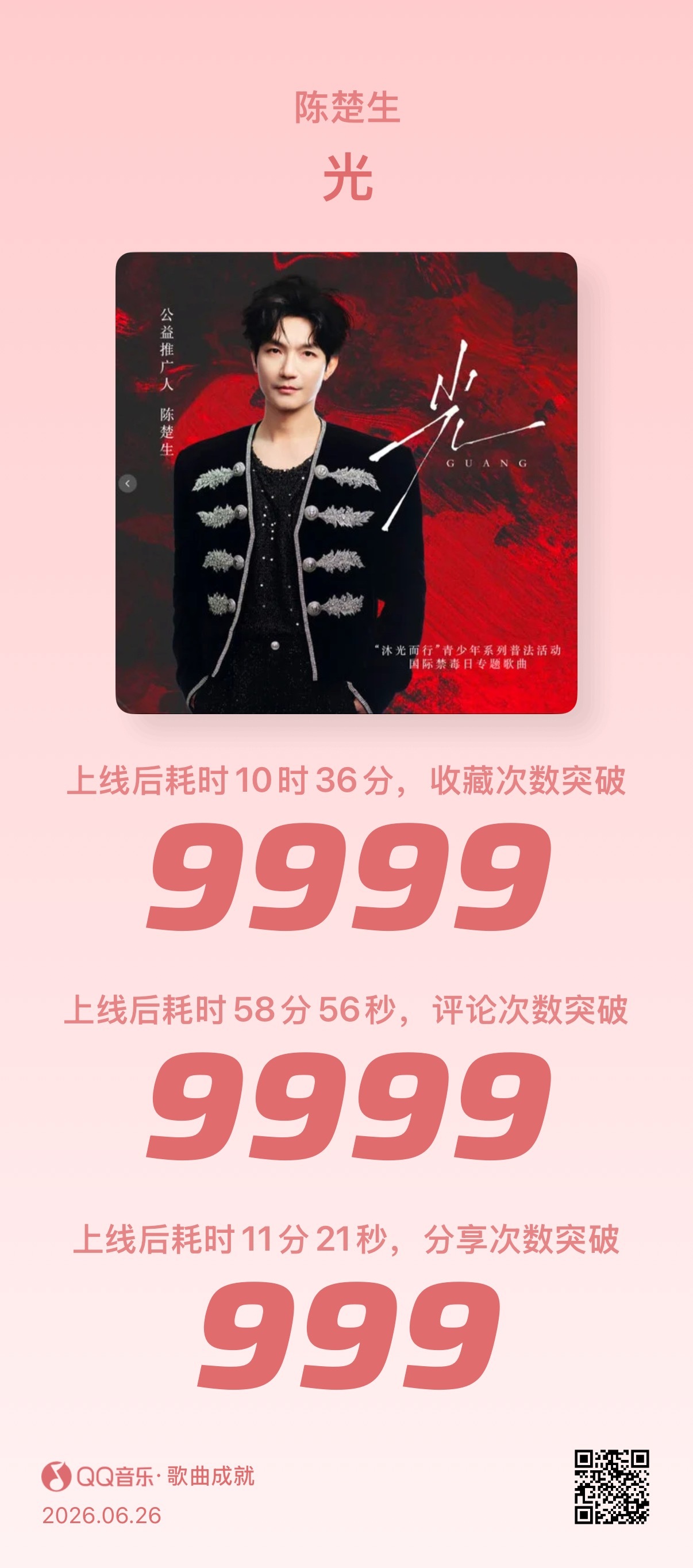 我的q音怎么还没更新，这个倒是显示已经1w了 