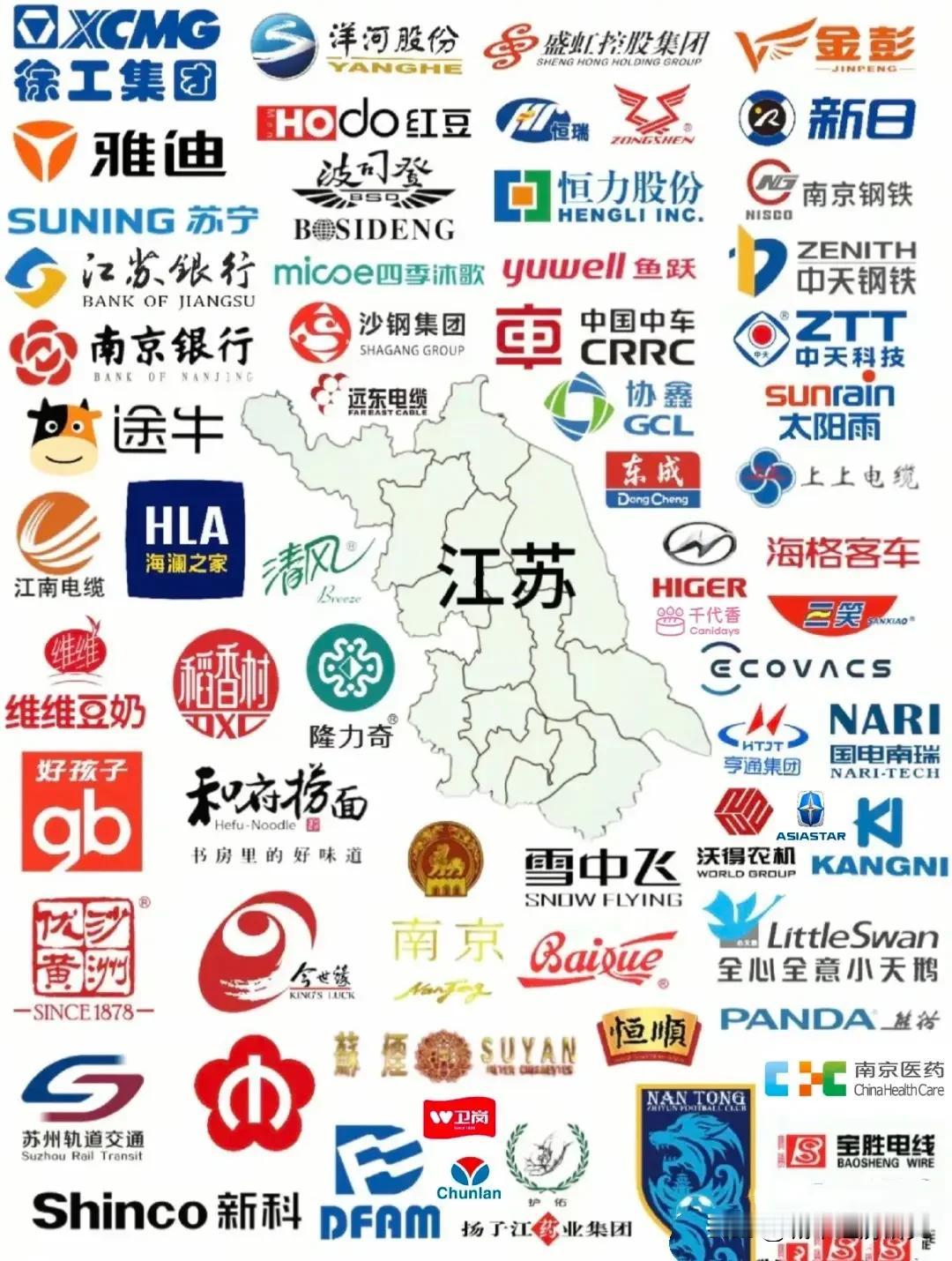 江苏知名企业名单情况，图片里属于江苏比较出名的知名企业，从图片可以看出江苏知名企