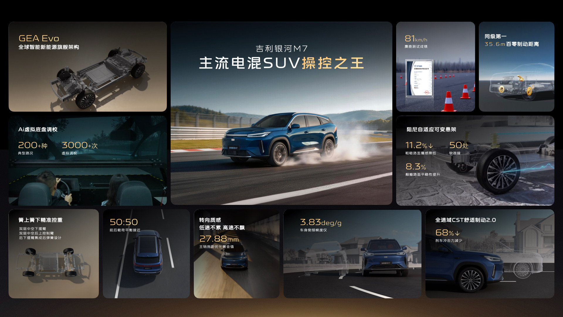 吉利银河M7首搭神盾金砖电池吉利银河迈入长续航时代吉利银河M7凭借“两大王牌、三