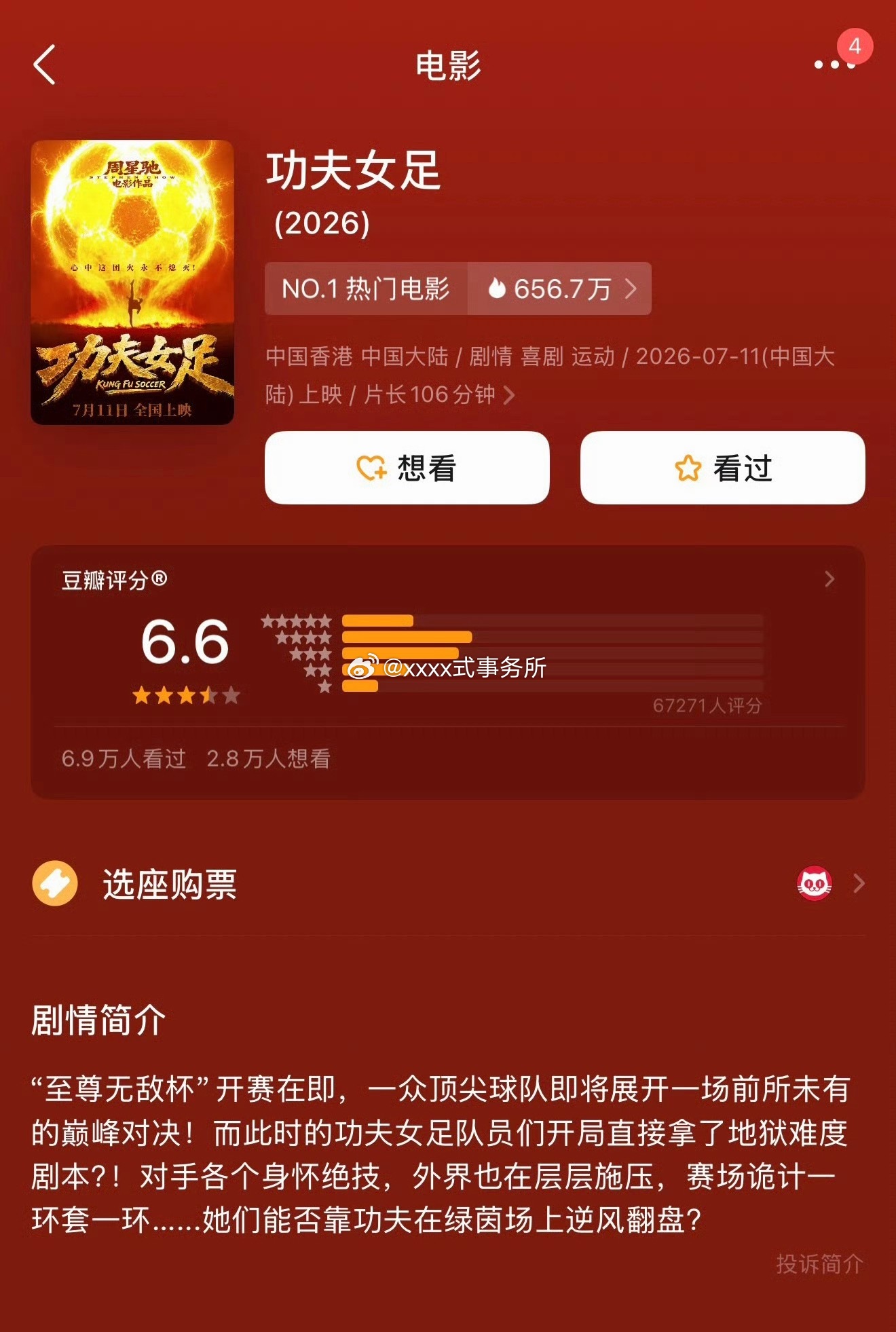 功夫女足豆瓣开分6.6分，高or低了 