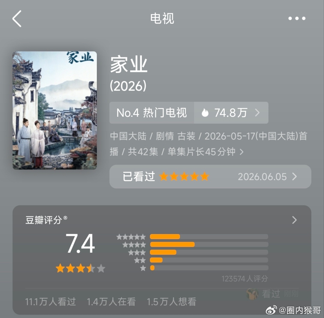 杨紫的家业豆瓣12.3万人开出7.4分，我目前看到了第15集，按我的评价来说，能