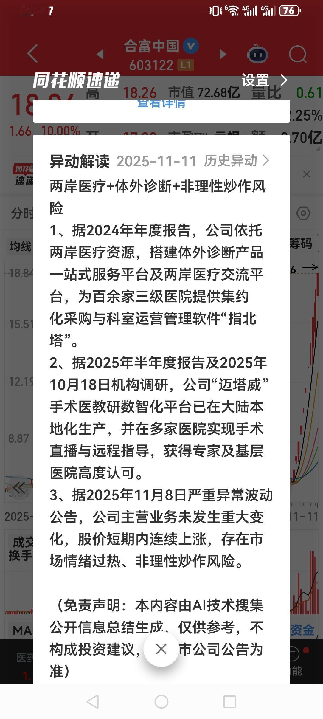 千万别相信合富中国庄家的炒作概念，说什么“两岸医疗+体外诊断+非理性炒作风险”，