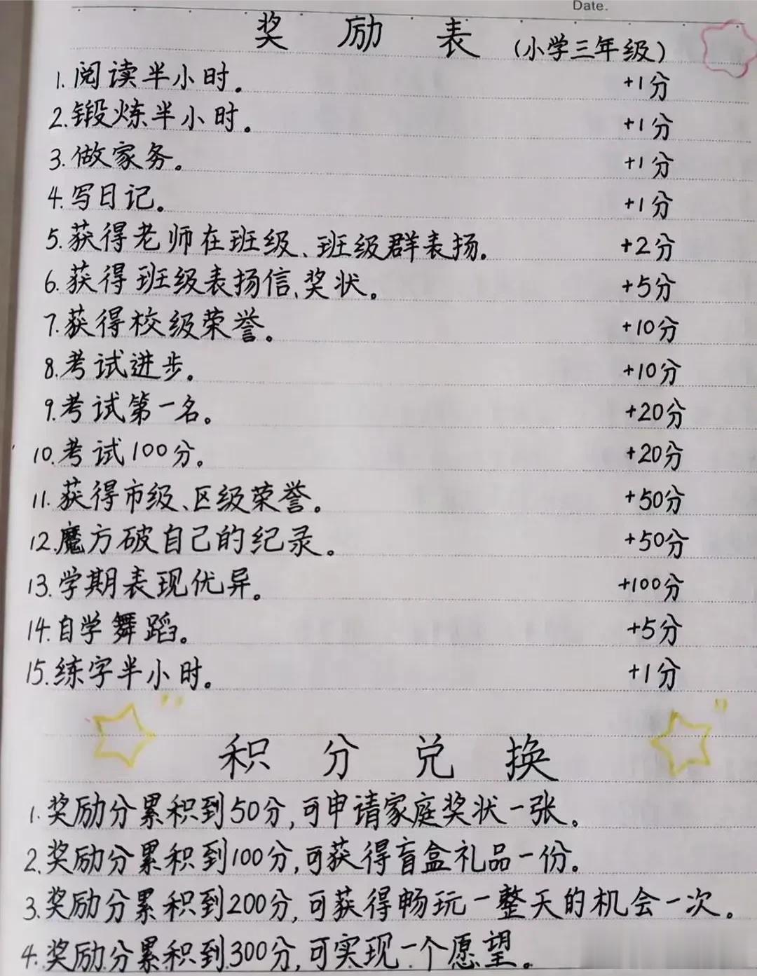 这位妈妈太牛了，亲自给孩子手写了一份奖励表，并详细写明了奖励明细和积分兑换要求，