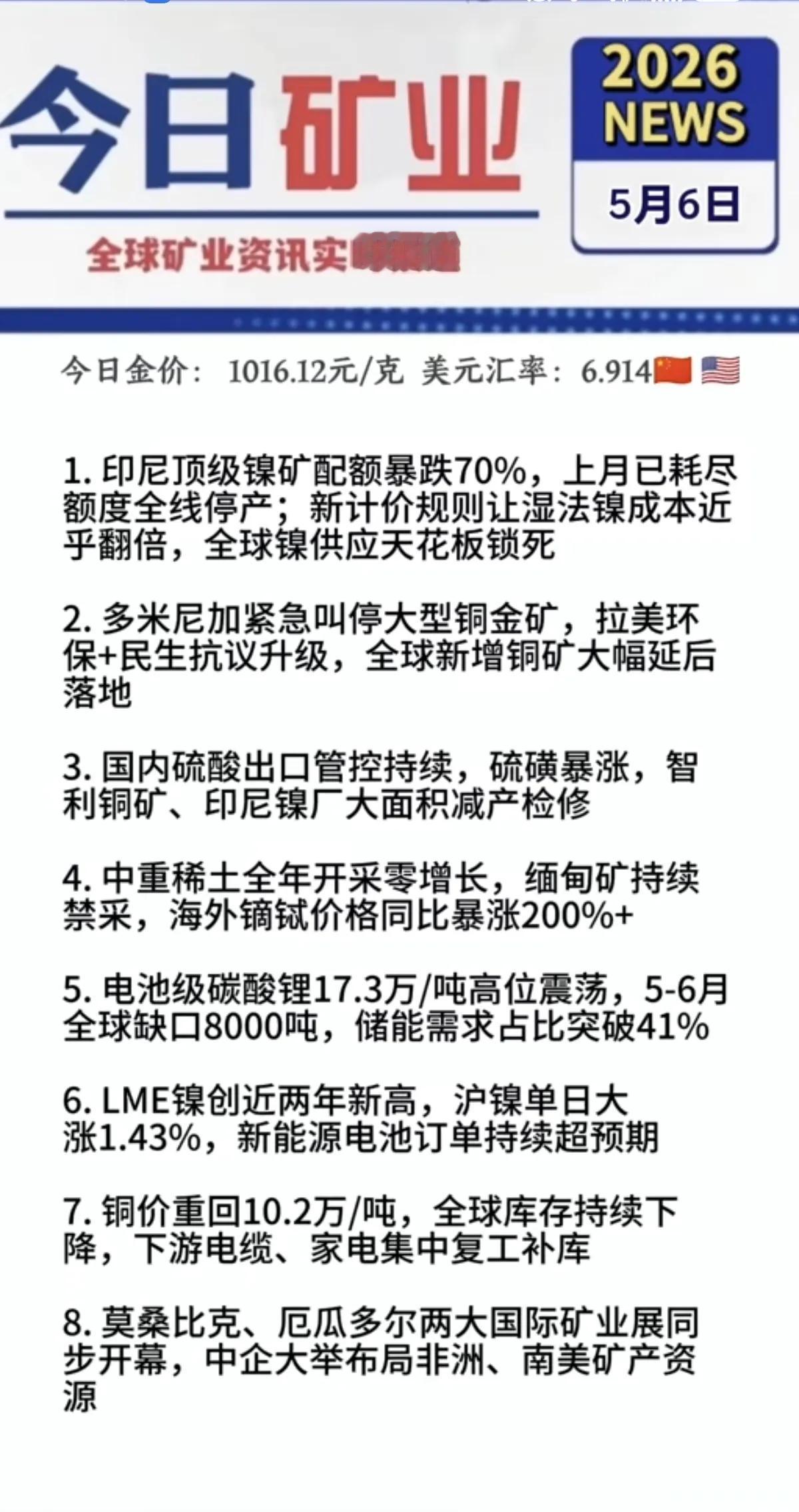 5月6日矿业重磅资讯！镍铜锂稀土全链异动
 
2026年5月6日，全球矿业市场迎