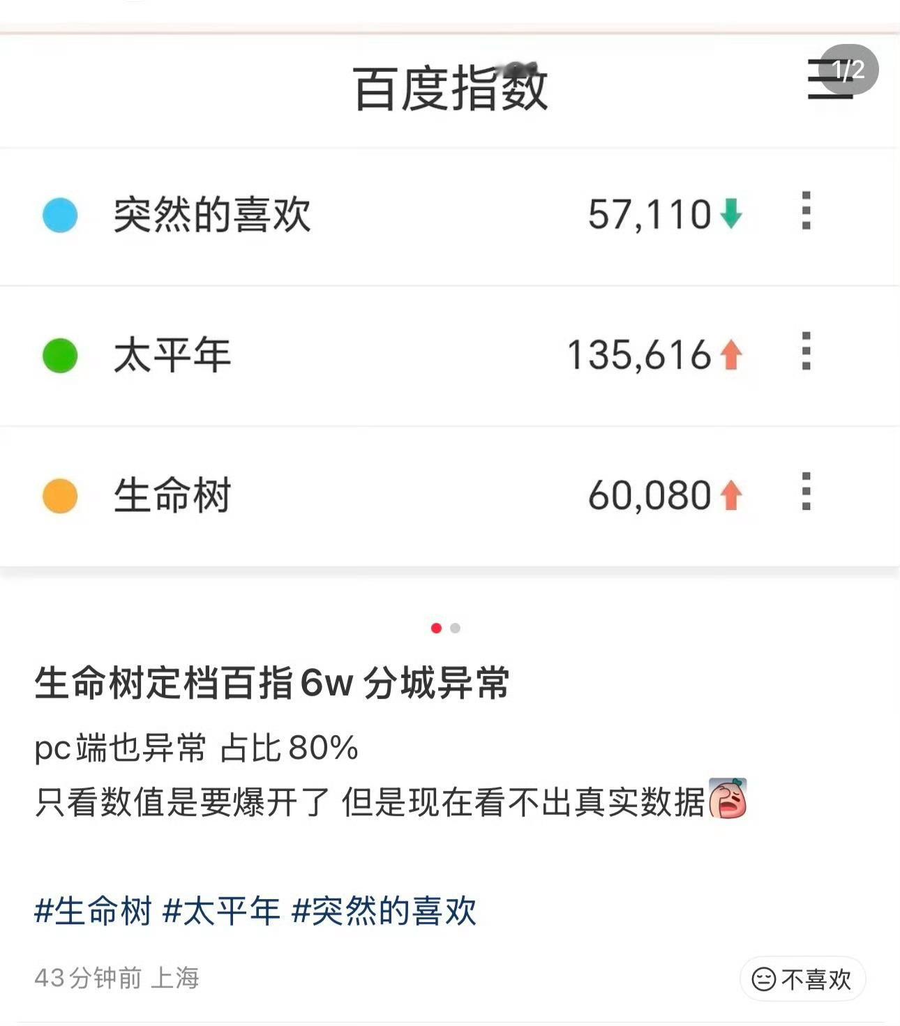 说实话，这个剧其实没什么吸引人的点 