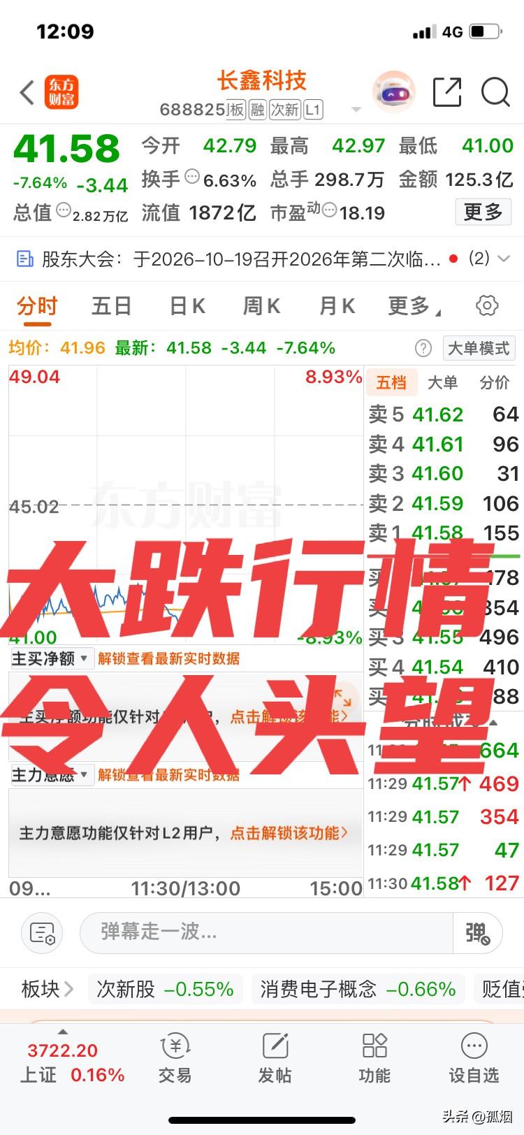 天作孽犹可违 ！
自作孽不可活！
1300亿盈利！
公司宣布高达20亿的回购！