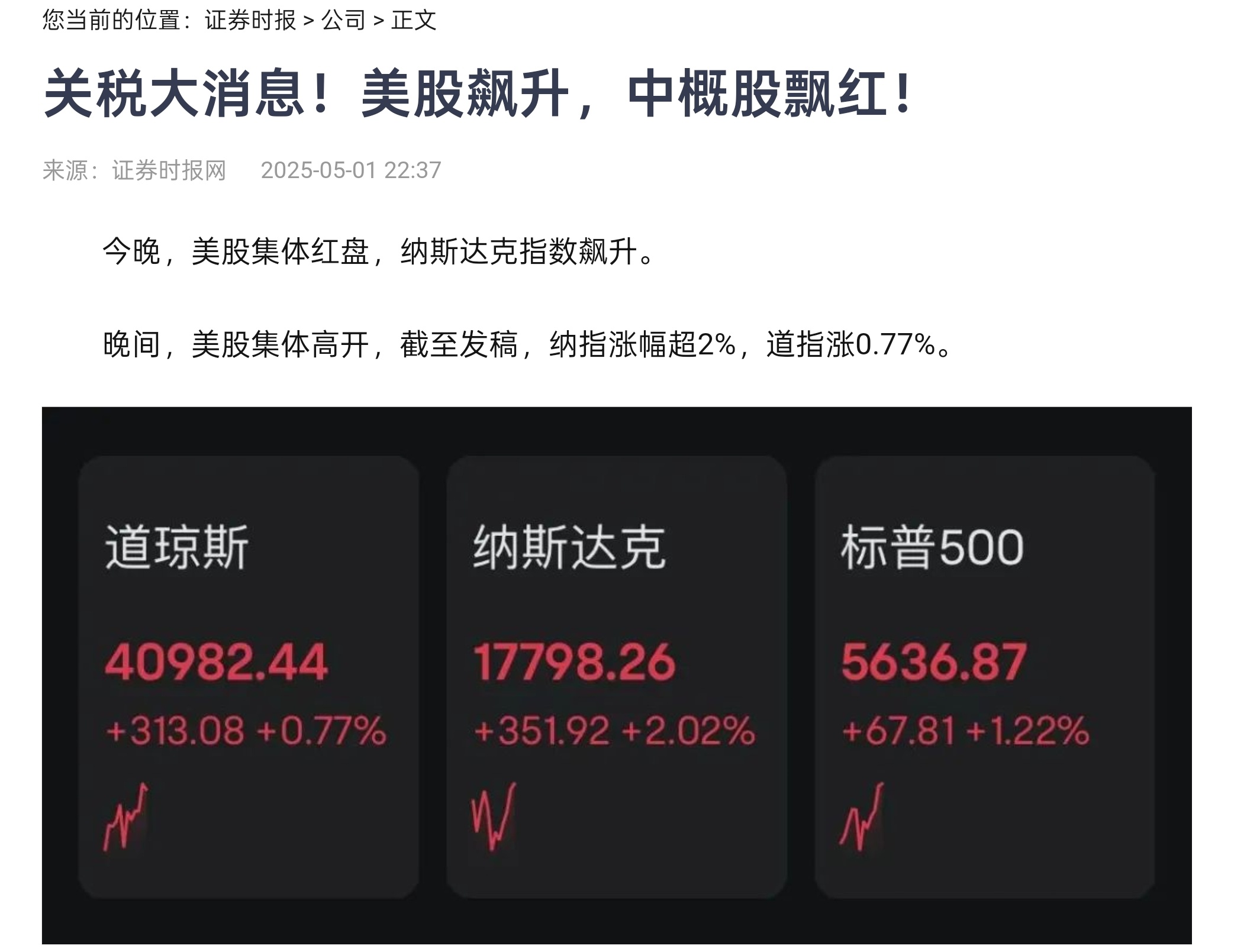 关税这是有啥消息 ​​​