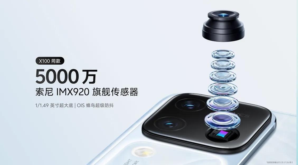 vivo S18系列搭载前置5000万广角自动对焦镜头、后置升级到 1/1.55
