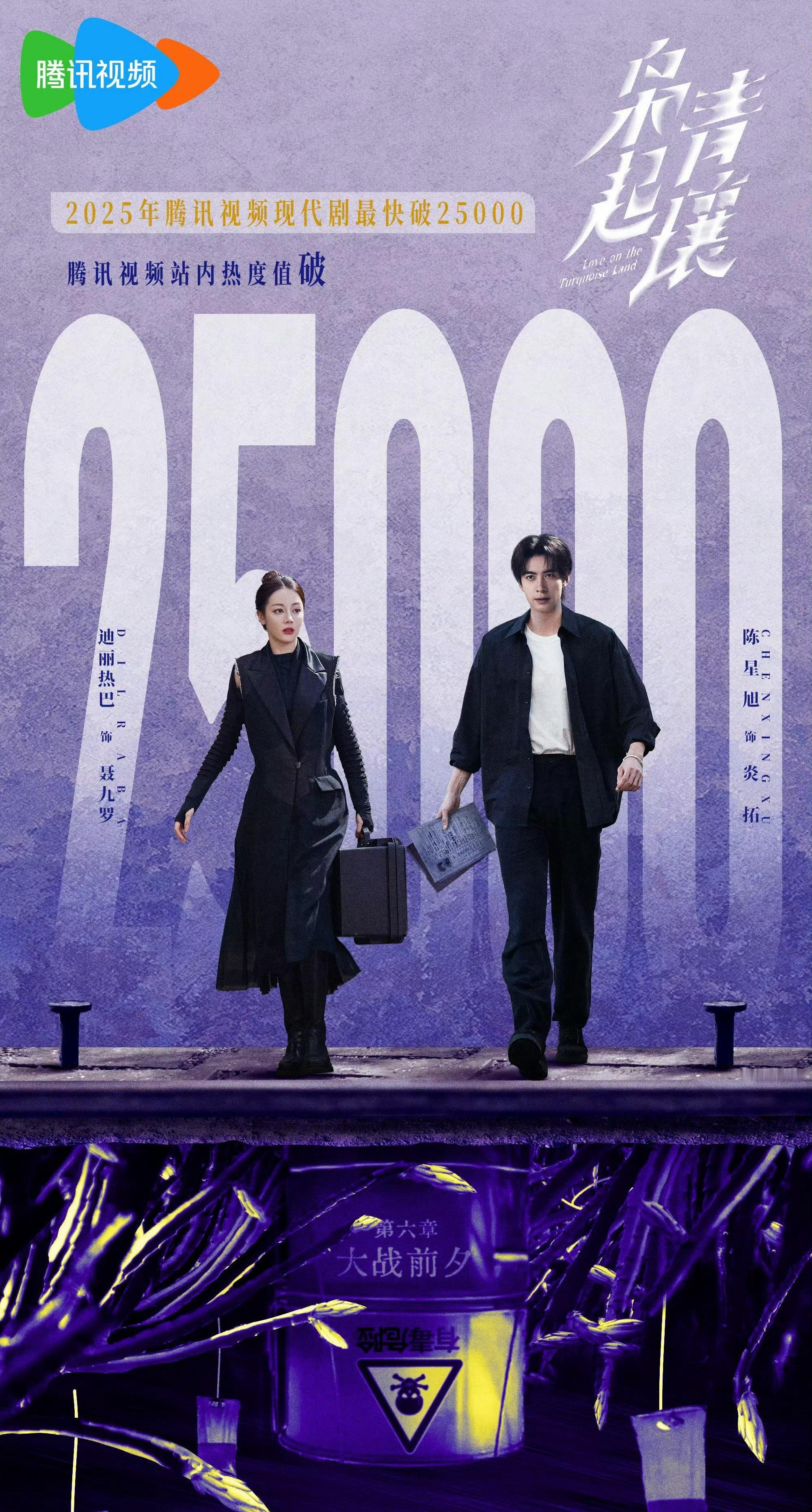 枭起青壤热度 开局首播内娱最快速度破25000的剧，超年度剧王许我耀眼了！不愧是