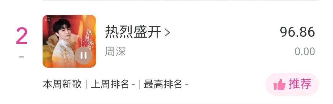 周深   📣 4.11 Uni提醒 📣米米们睡前看看TX音乐棒里的uni棒和