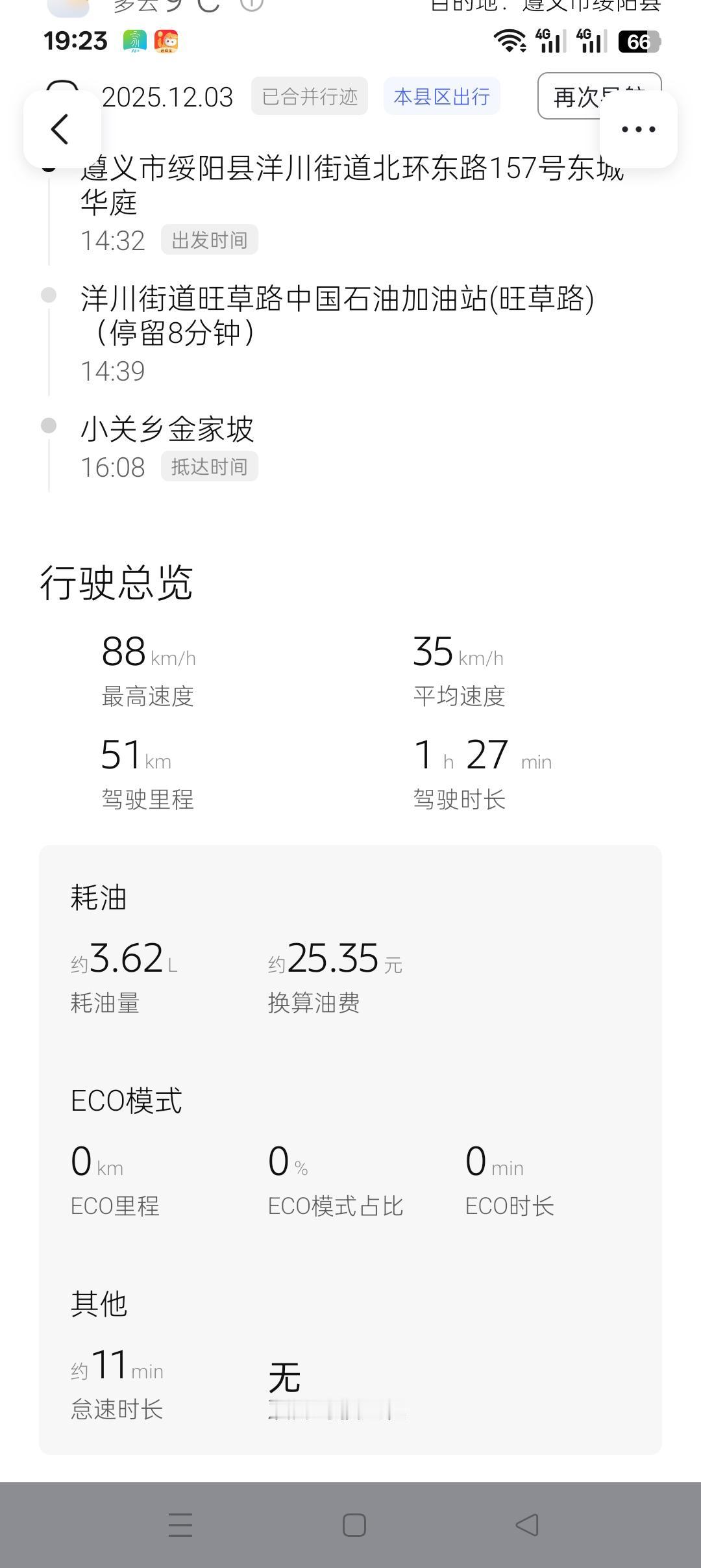 51公里花了25块钱
一公里五毛贵吗？
这油耗高不高