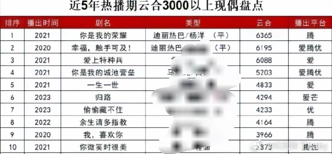 现偶女王你快回来吧 