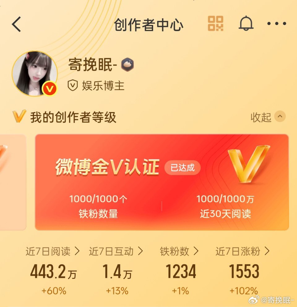 这张图上你最想要的是什么[柯基] ​​​