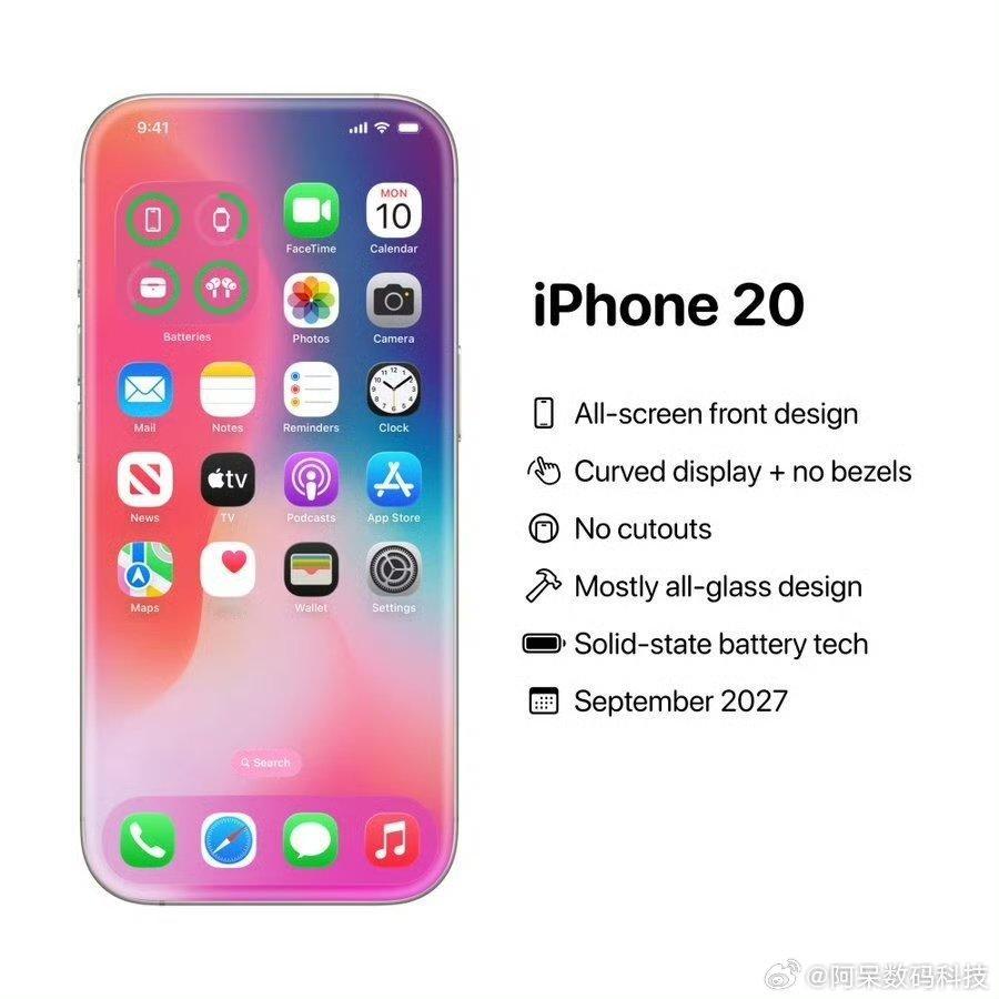 2027 年上市的 20 周年纪念版 iPhone，也就是iPhone 27年不