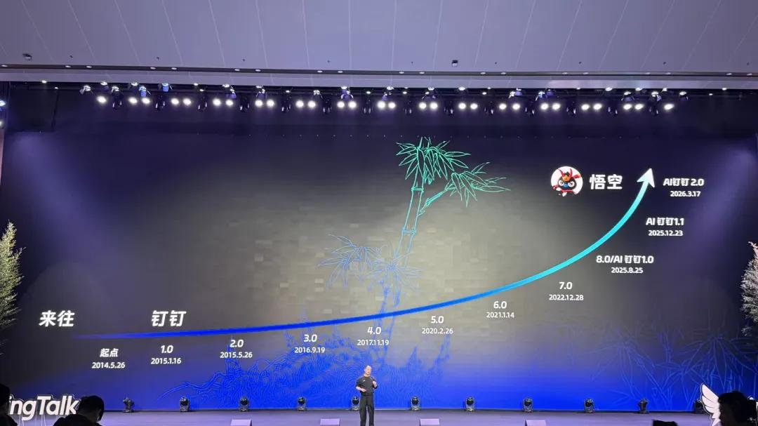 詳解悟空：阿里 ATH 成立第一炮，給千萬企業打造數字員工
