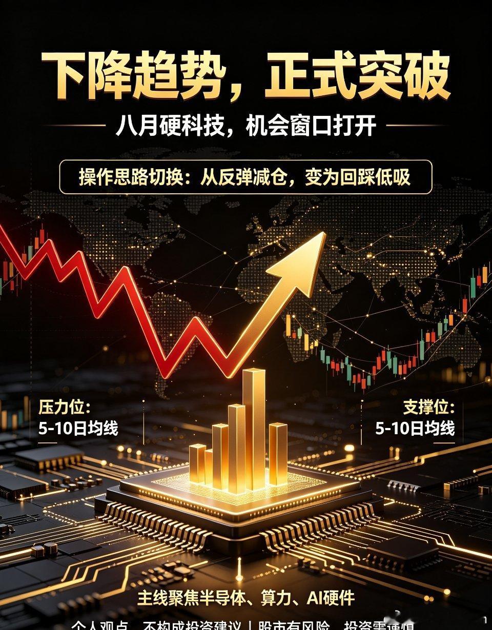 隔夜外围全线爆发！今日A股走势 + 八月行情彻底定调隔夜美股全线大涨，科技赛道暴