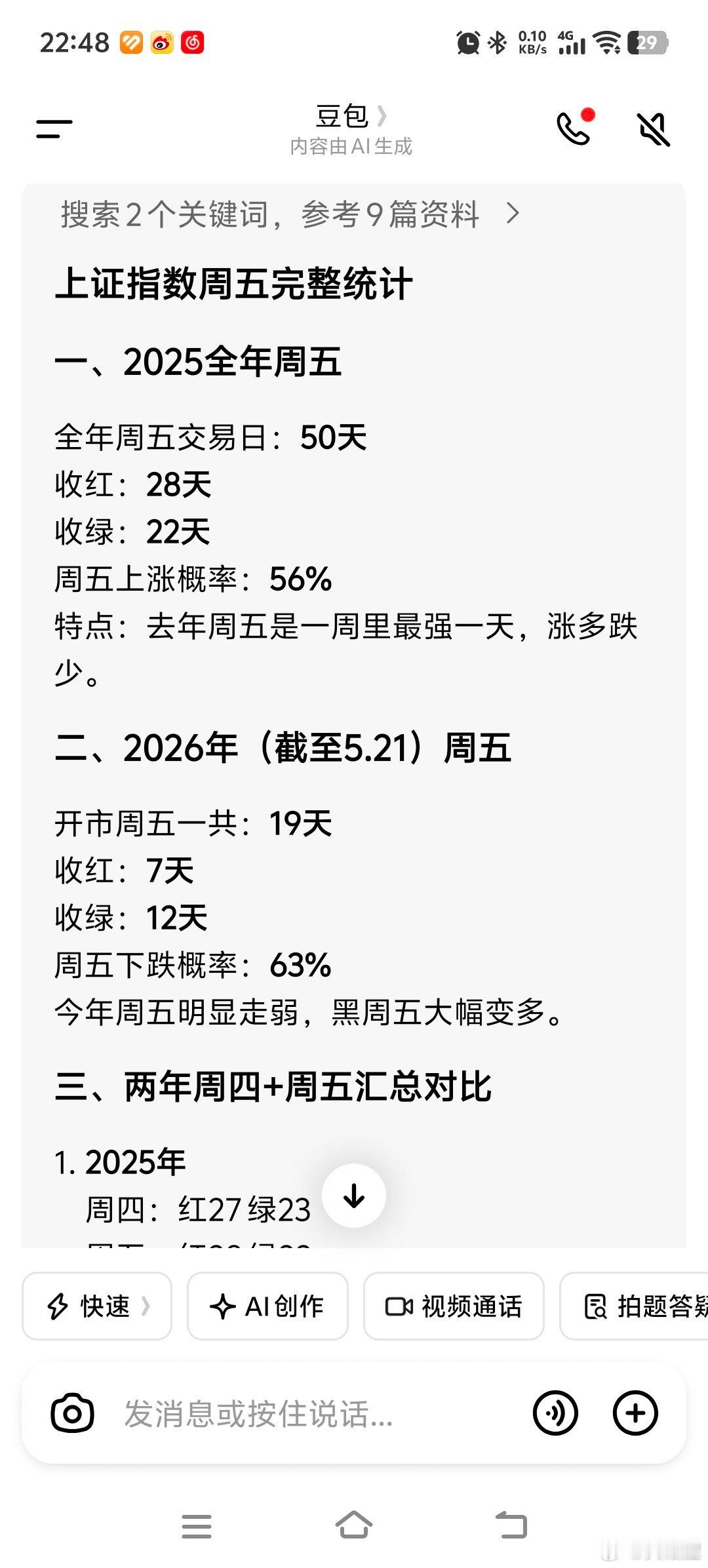 去年的所有周五，大盘收红的概率是56%，今年只有37%。 