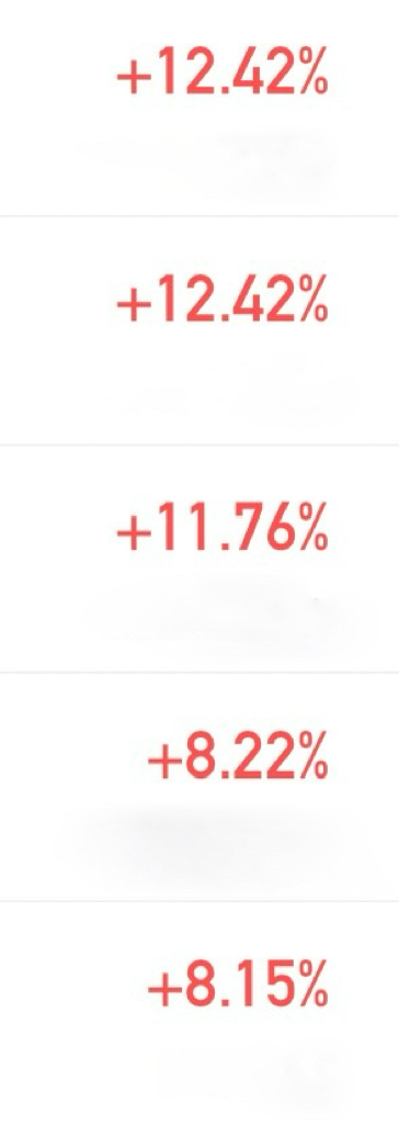 不是 不是不是说一点半是高点 下午回落 12个点还能再高点吗 
