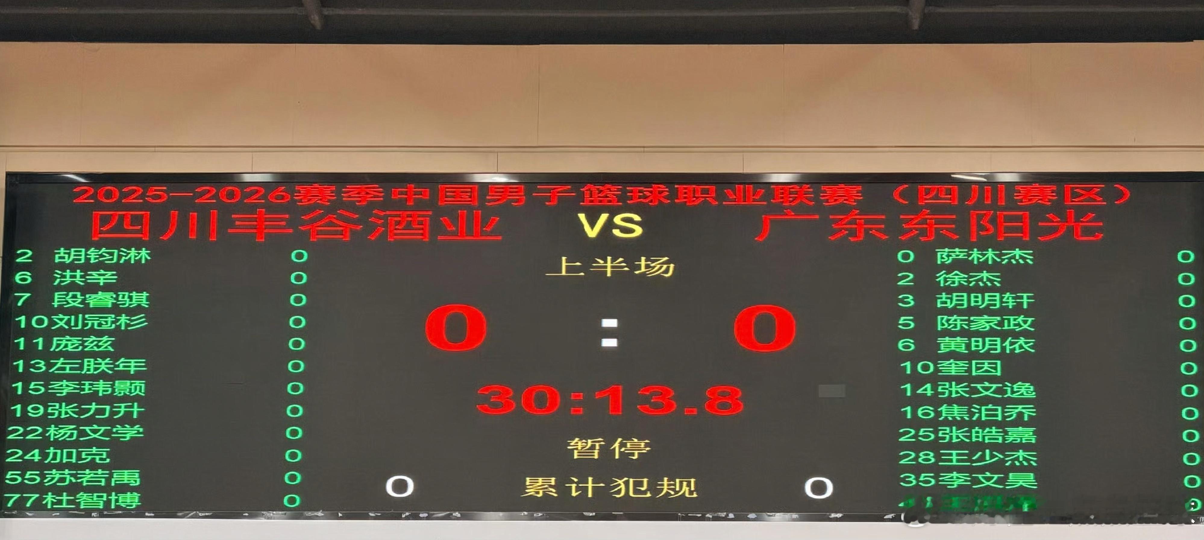 萨姆纳缺阵，广东男篮今晚双外援出战对阵四川男篮的比赛！赛前双方12人大名单出炉，