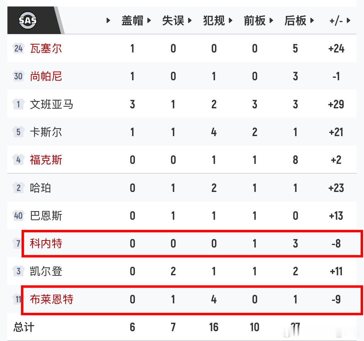 我俩 太不容易 